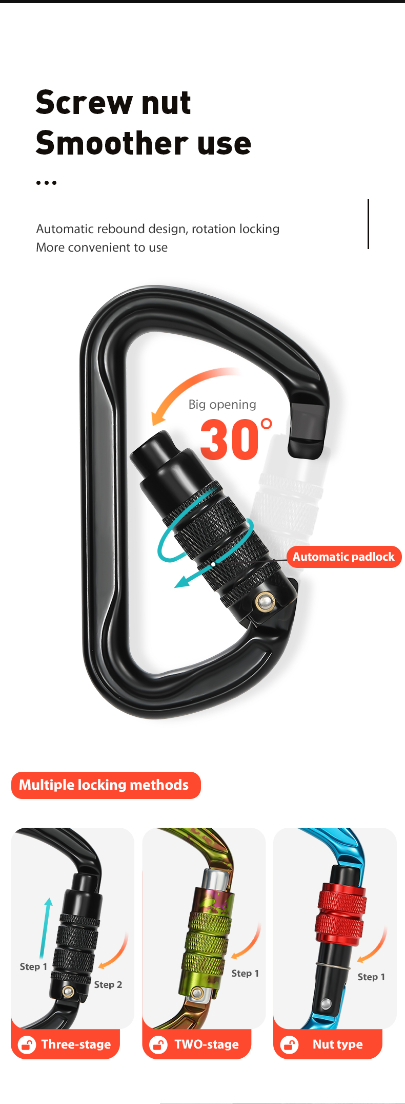 Cerradura principal CLIWIZ Cerradura principal roscada de dos etapas tipo D de tensión 30KN